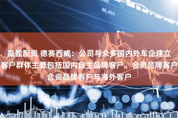 赢盈配资 德赛西威：公司与众多国内外车企建立合作关系，客户群体主要包括国内自主品牌客户、合资品牌客户与海外客户